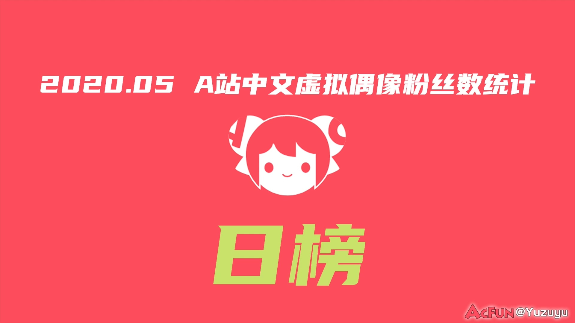 【2020年05月】A站中文虚拟偶像粉丝数排行榜